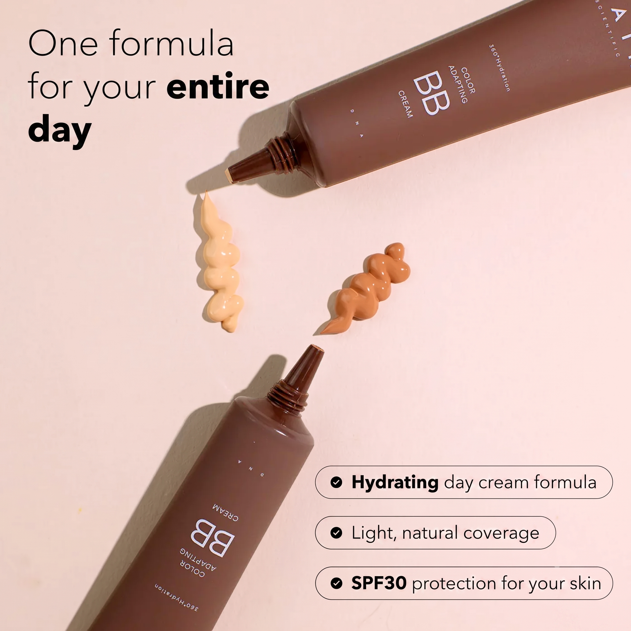MIDI: A treatment regimen for controlling pigmentation to achieve an even skin tone