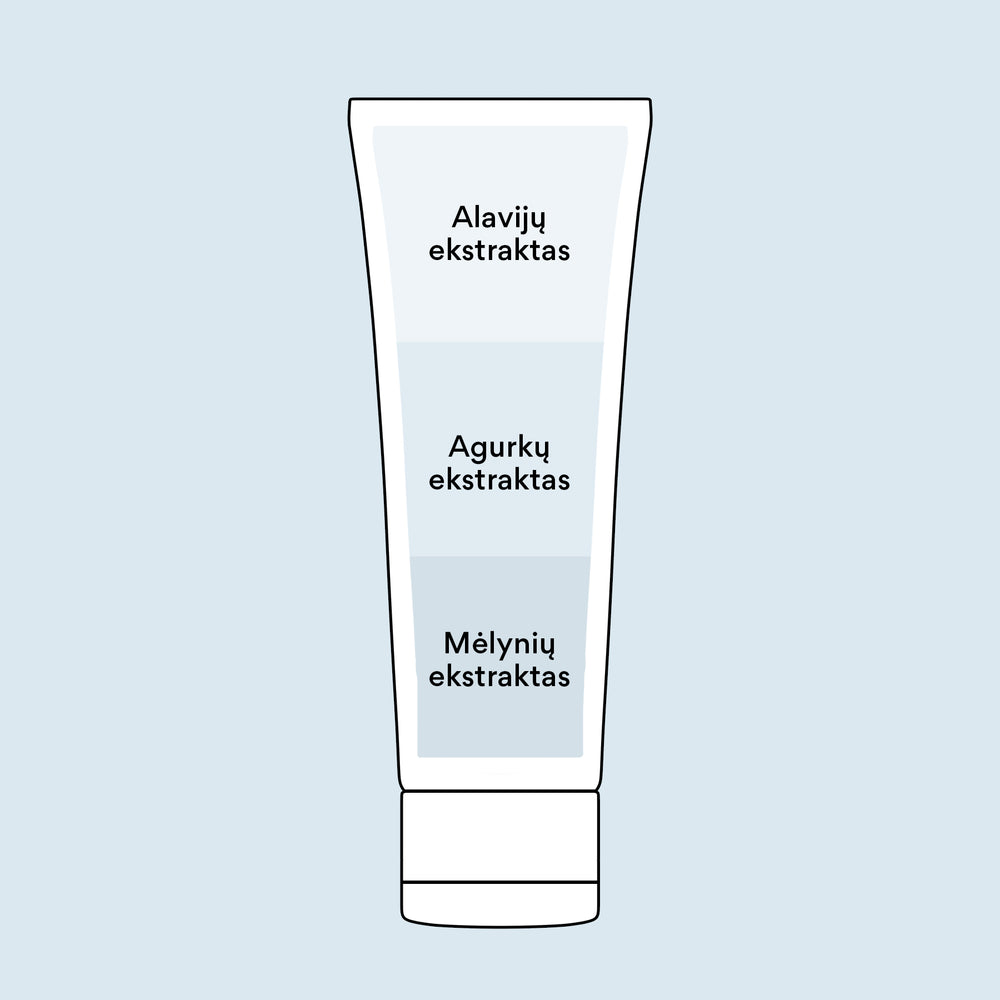 MINI: Deep Hydration and Regeneration