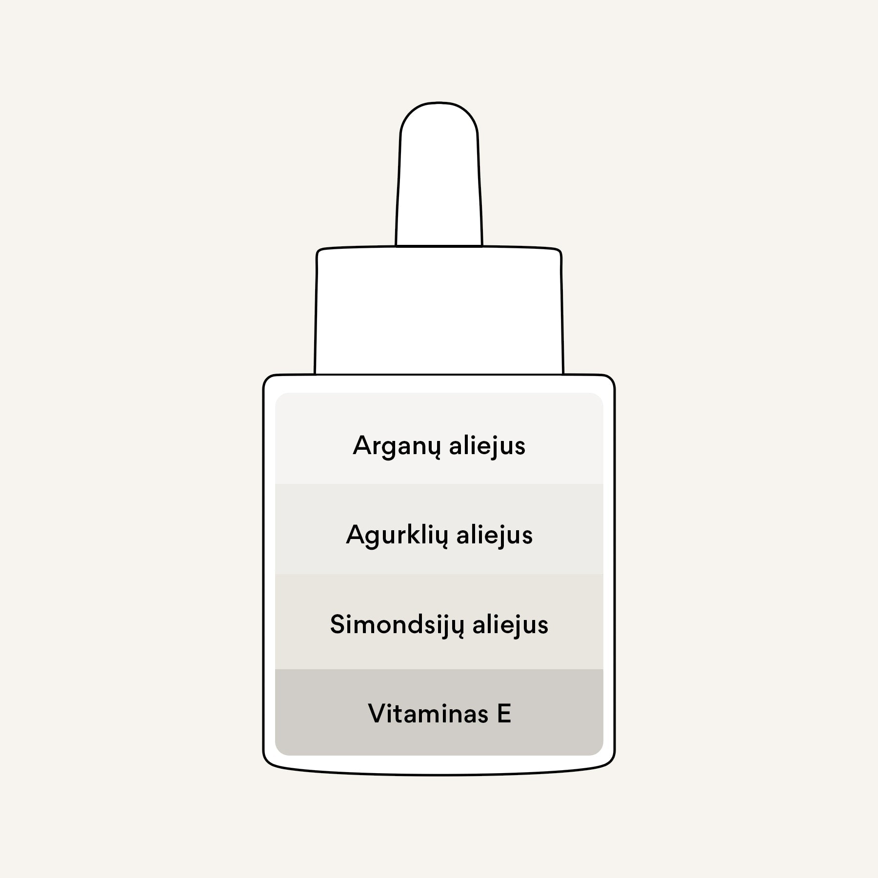 Restorative oil complex ILLUMINATING OIL