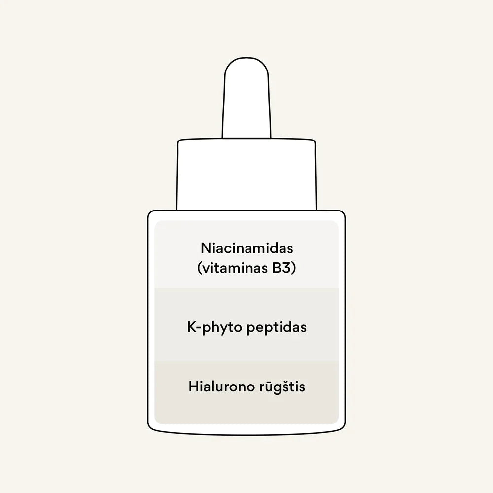 MINI: A regimen for controlling pigmentation to achieve an even skin tone