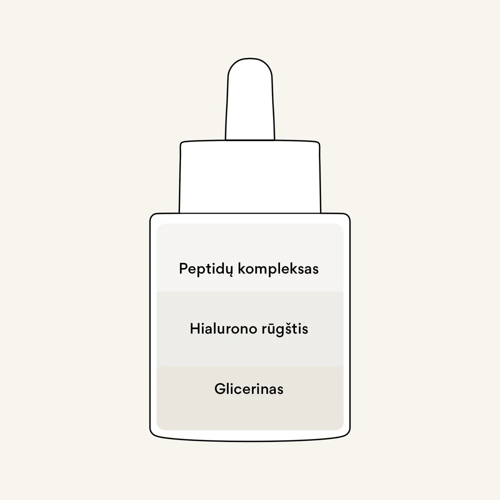 MAXI: A peptide complex for complete skin regeneration