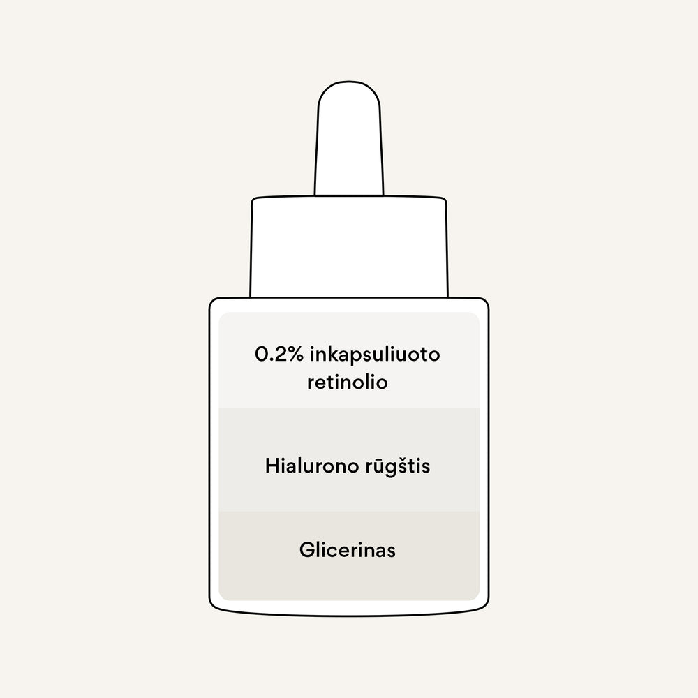 MAXI: A line of products for reducing breakouts, acne, and shine