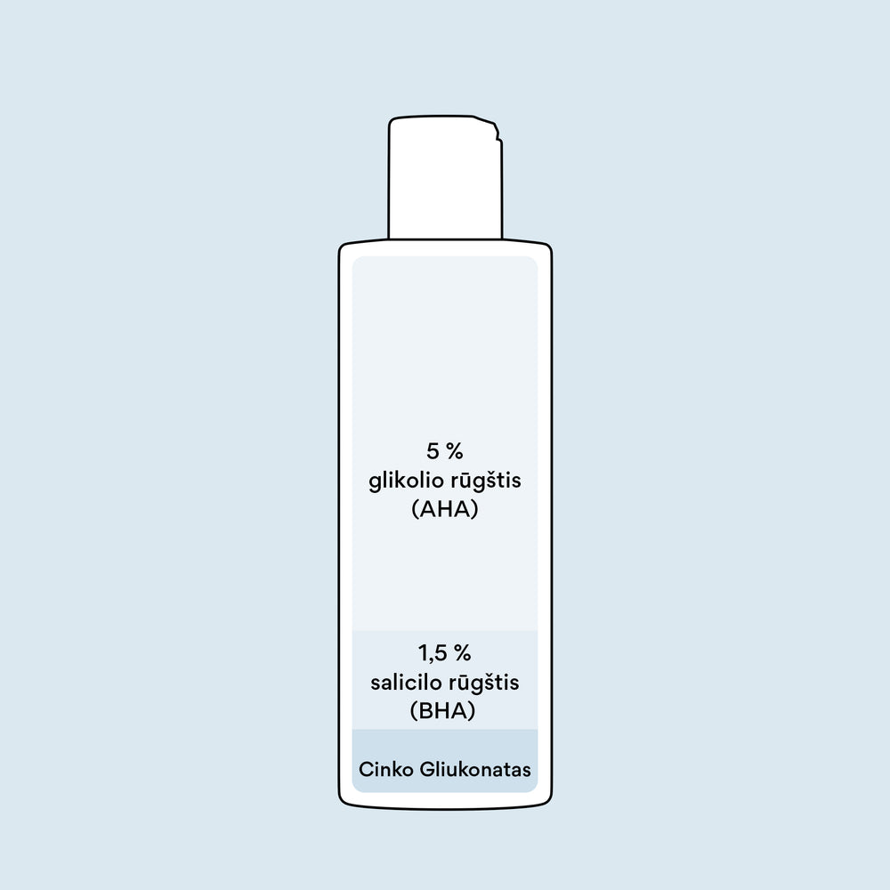 Skin rejuvenation set