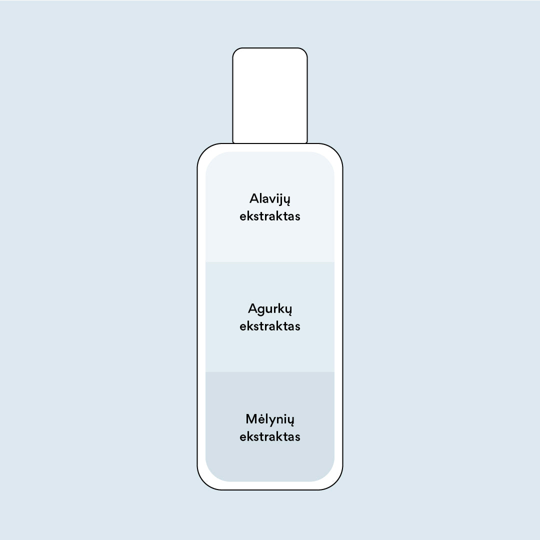 Soothing wash BOTANICAL HYDRATING CLEANSER