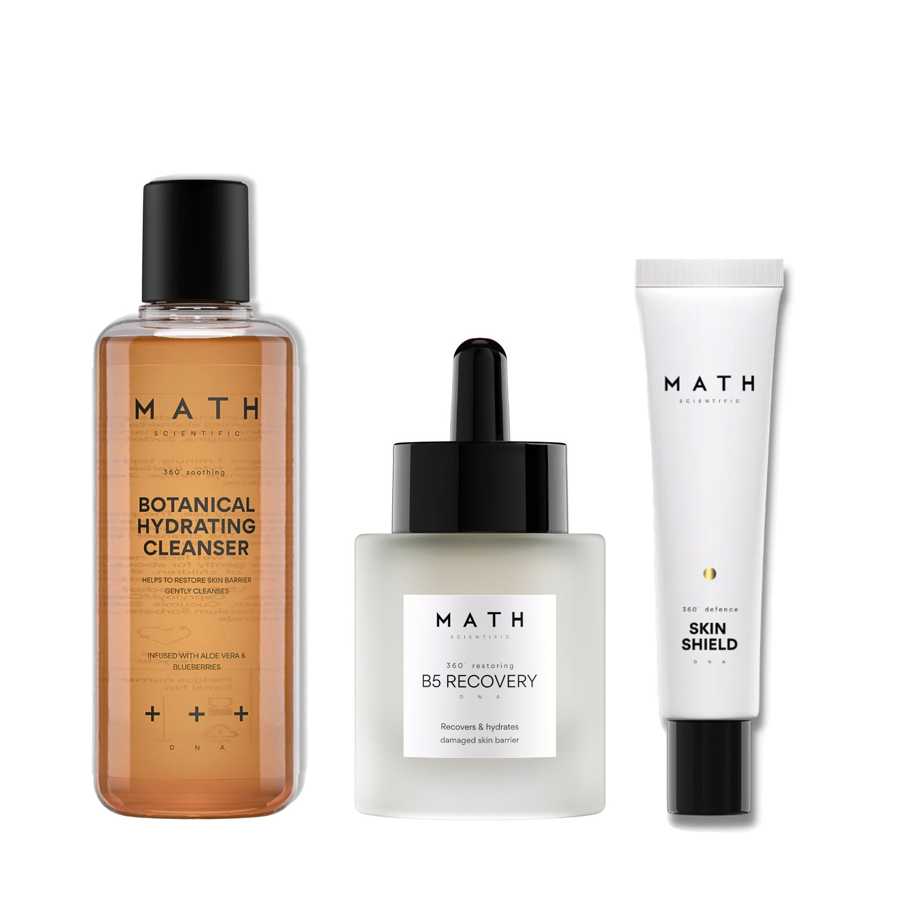 MIDI: Deep Hydration and Regeneration