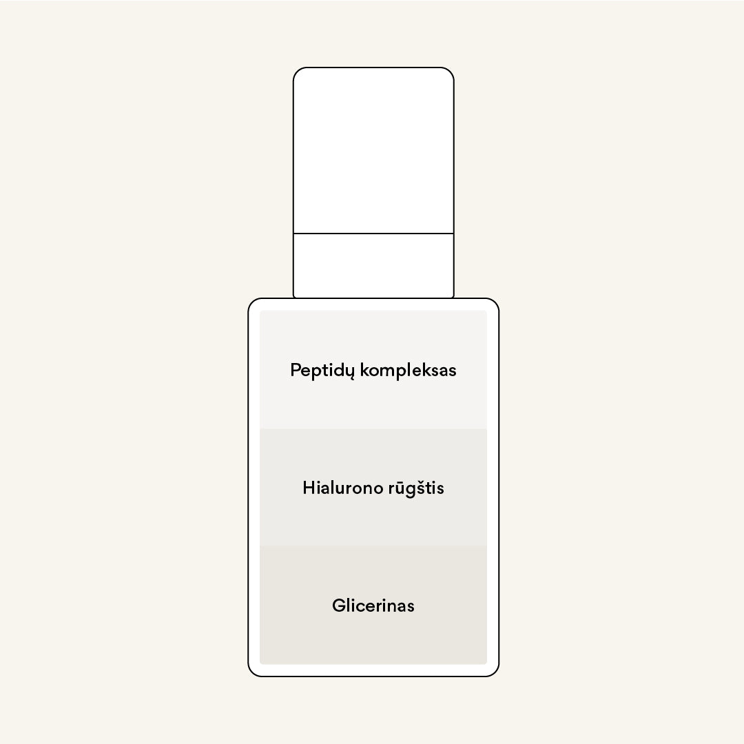 PEPTIDE BOOST Peptide Firming Face Serum