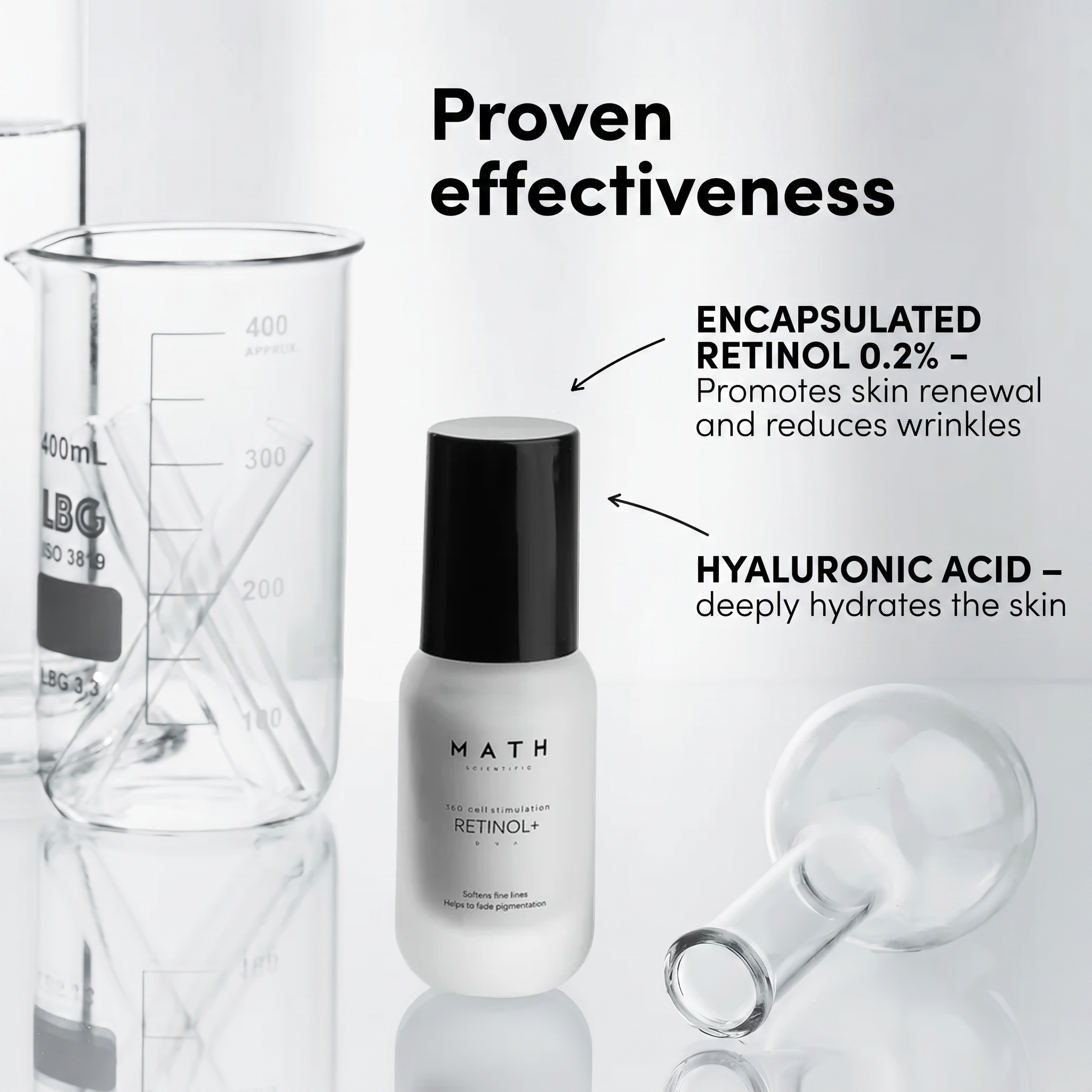 Encapsulated Retinol Serum RETINOL+