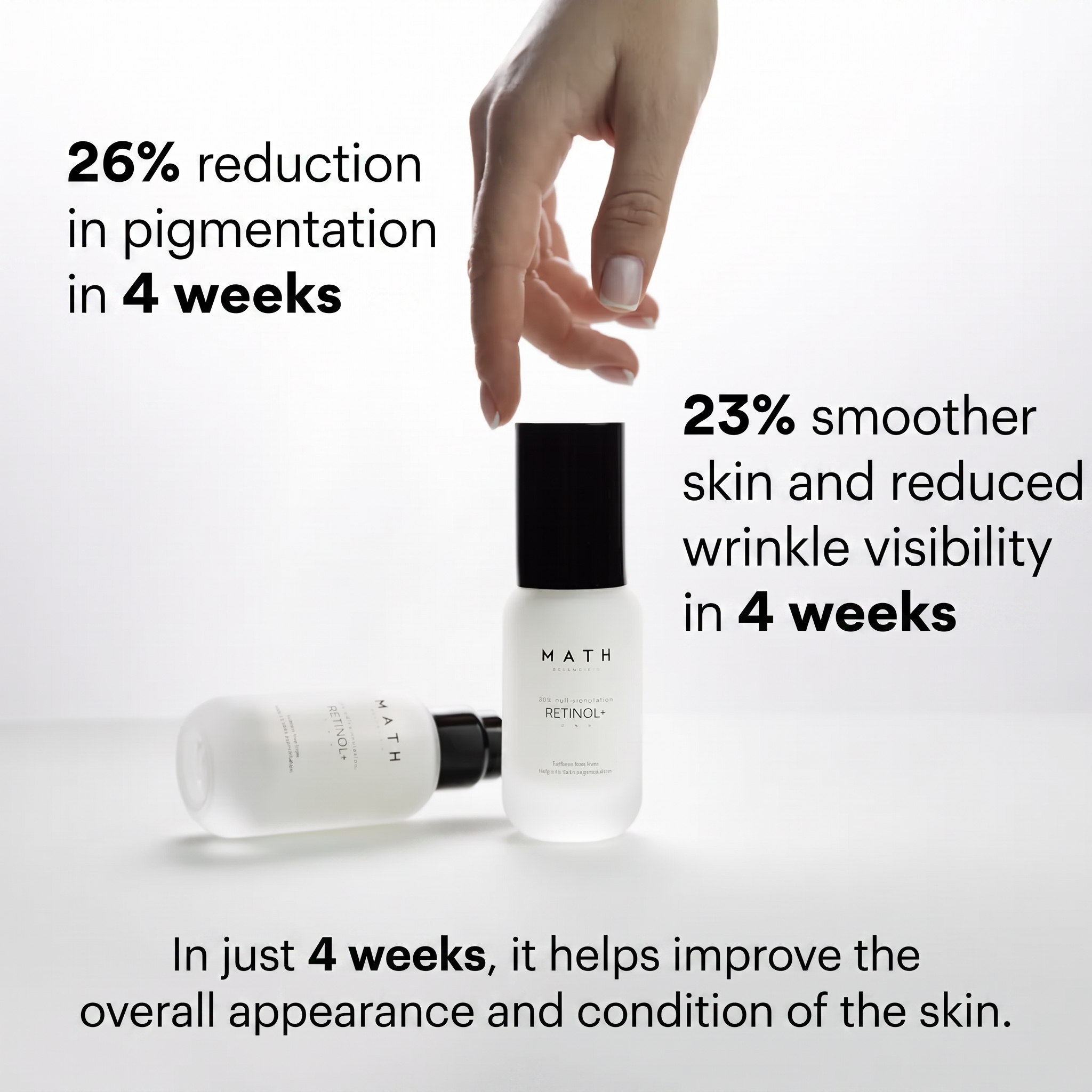 Encapsulated Retinol Serum RETINOL+