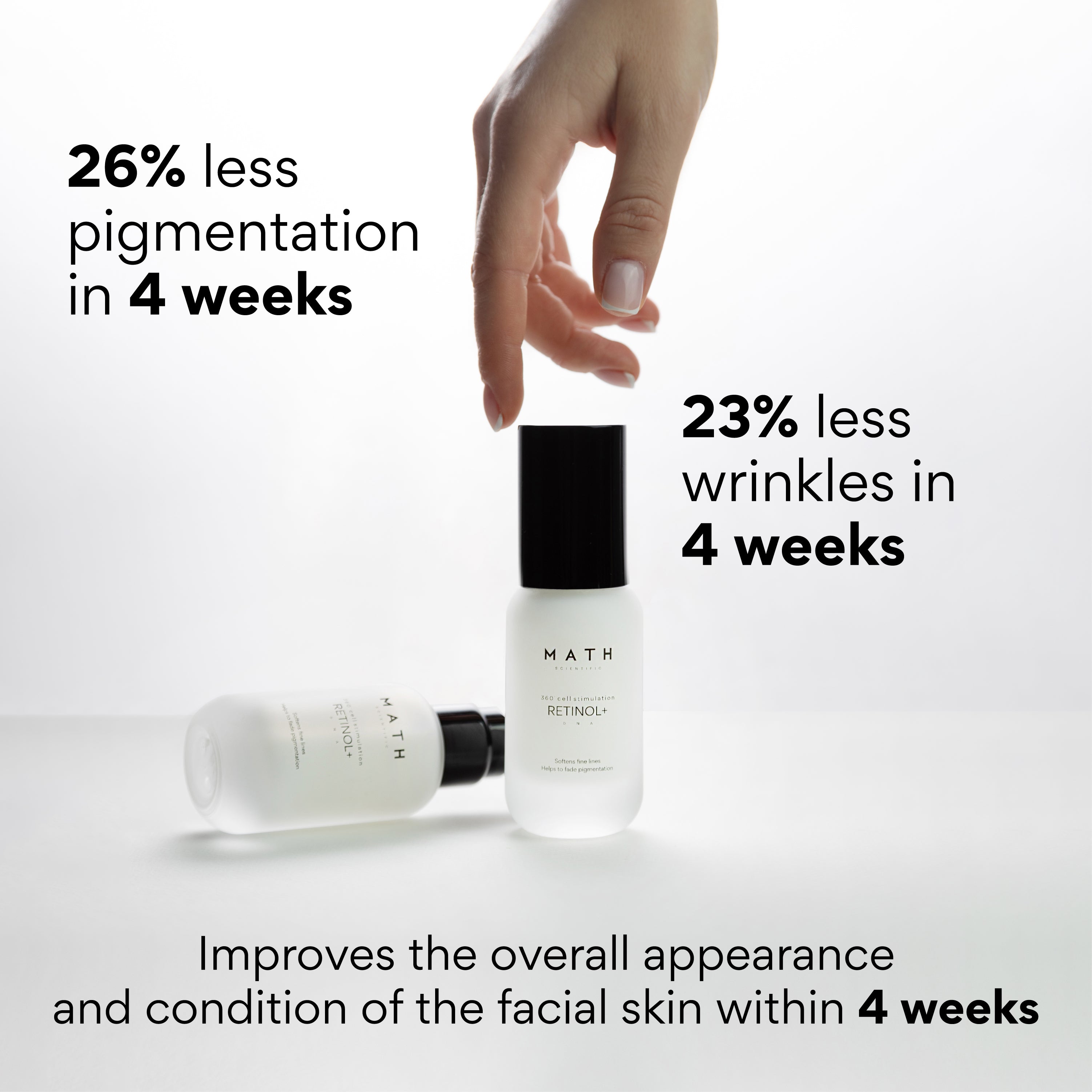 Multifunctional encapsulated retinol night serum "Retinol+" 30ml