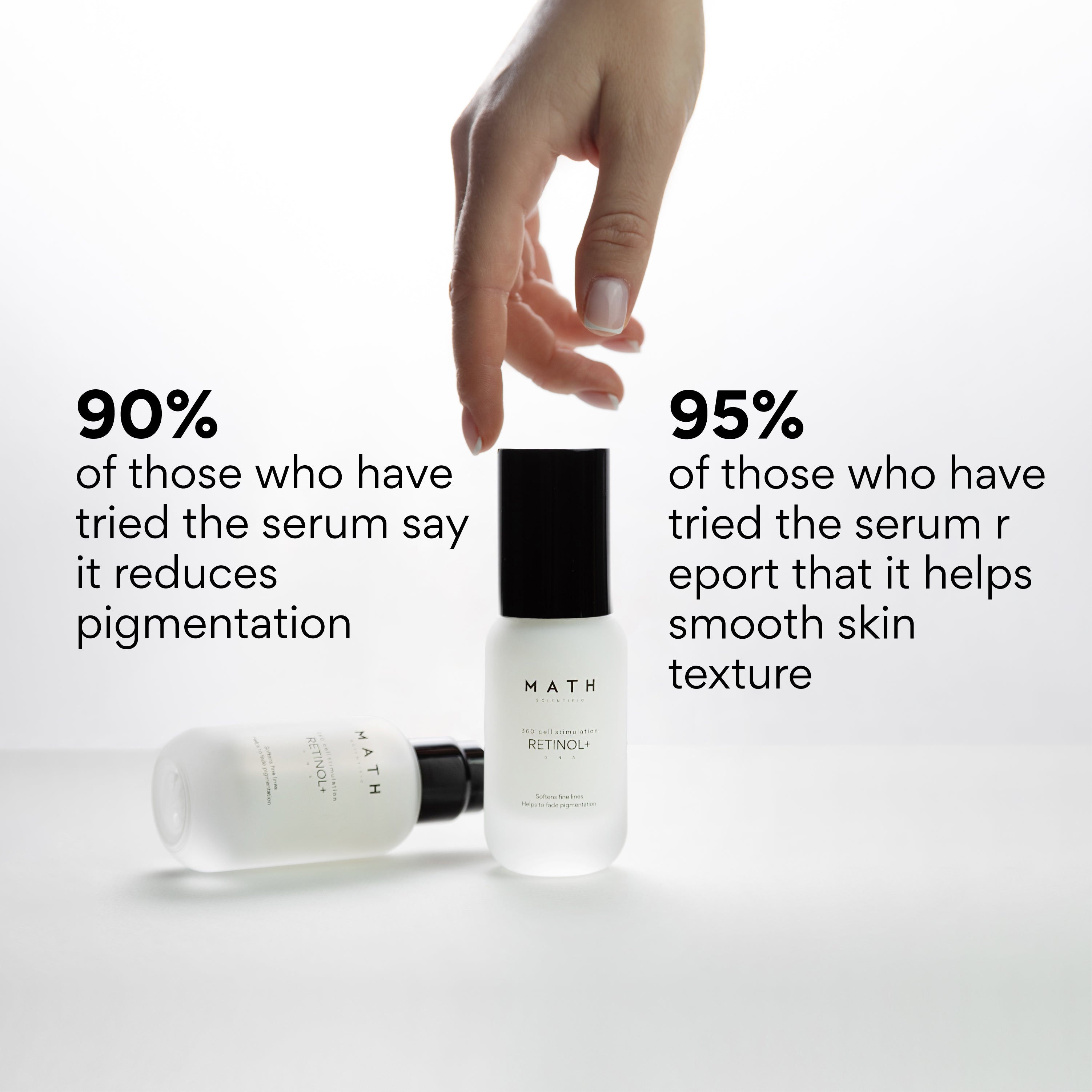 Multifunctional encapsulated retinol night serum "Retinol+" 30ml