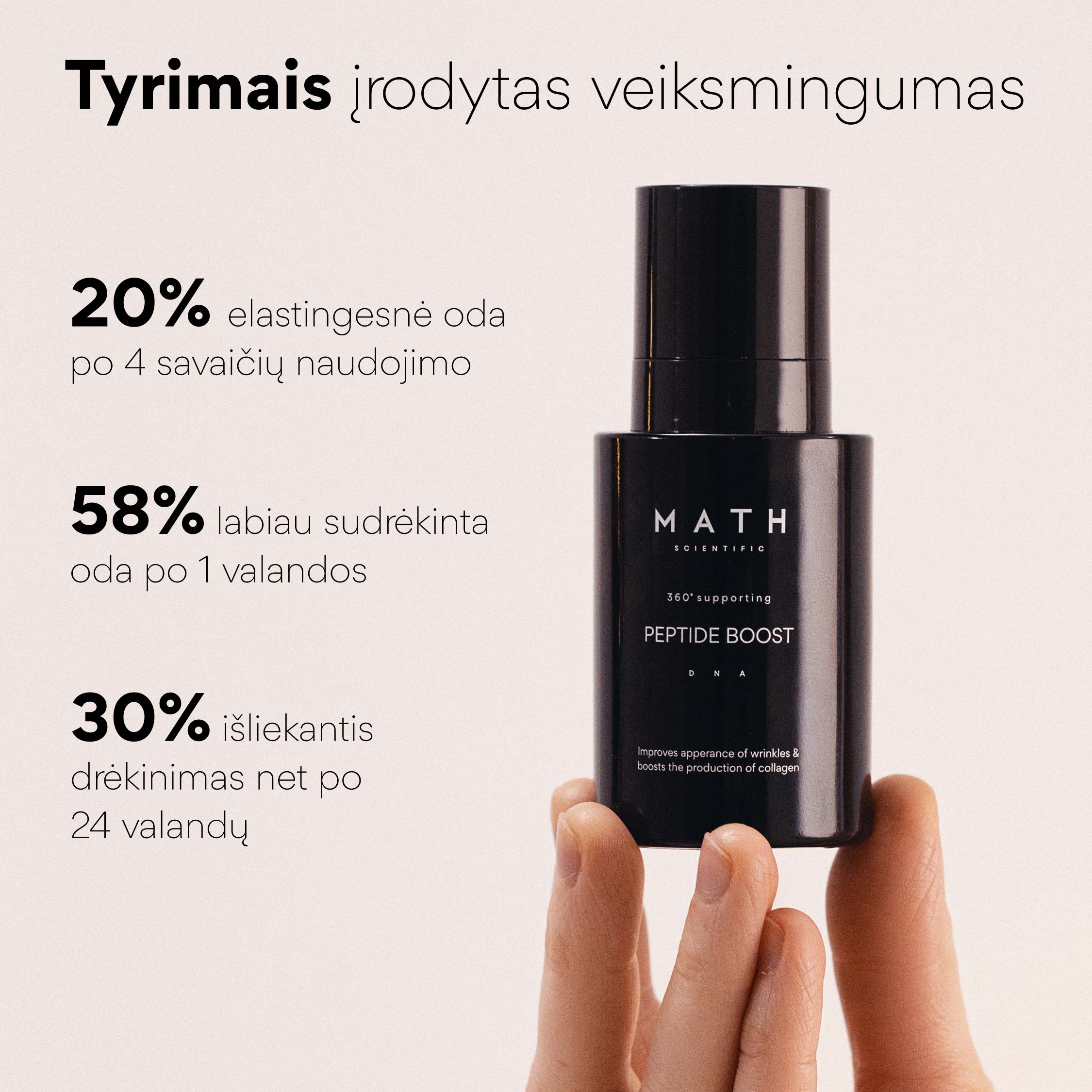 PEPTIDE BOOST Peptide Firming Face Serum