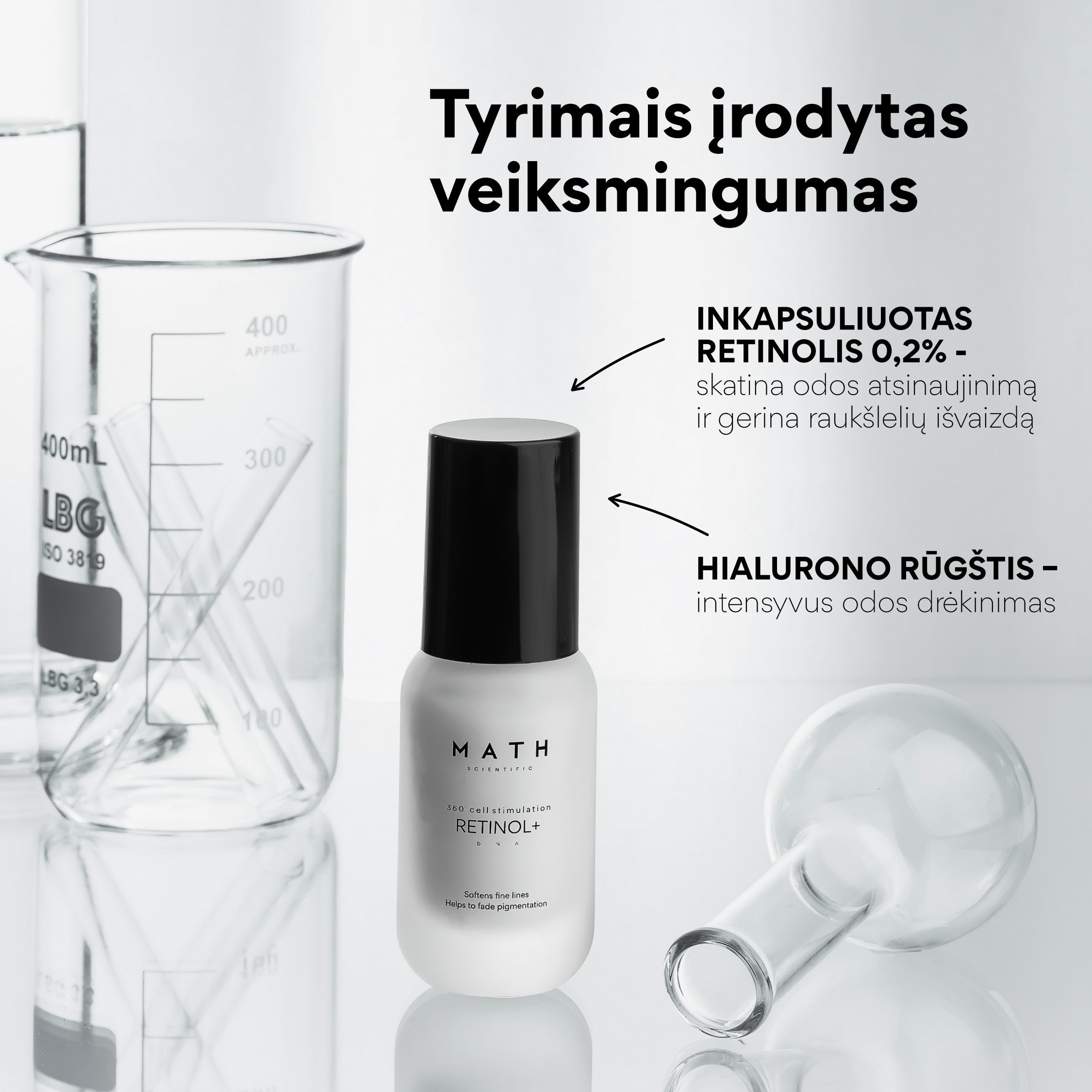 Encapsulated Retinol Serum RETINOL+
