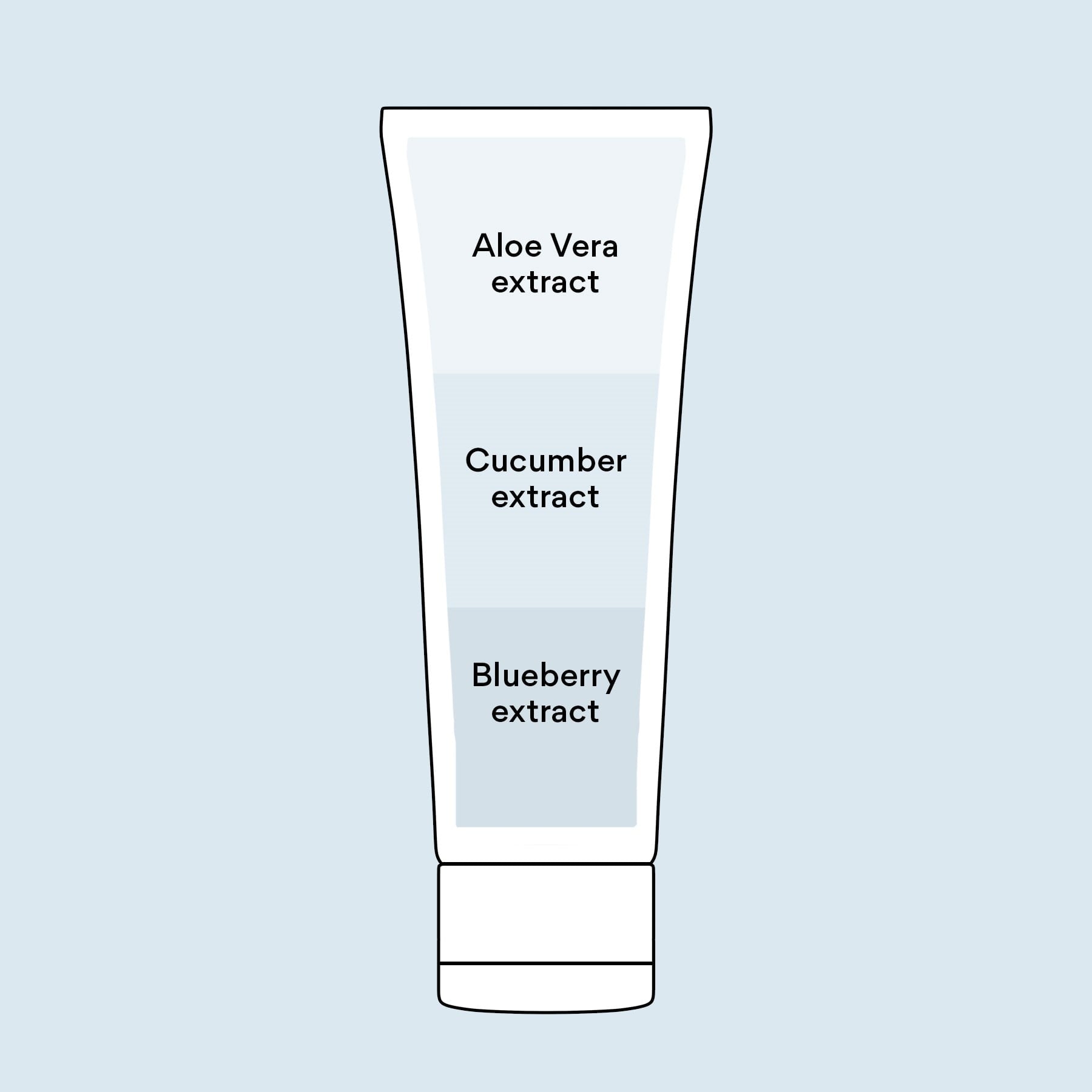 Botanical hydrating cleanser