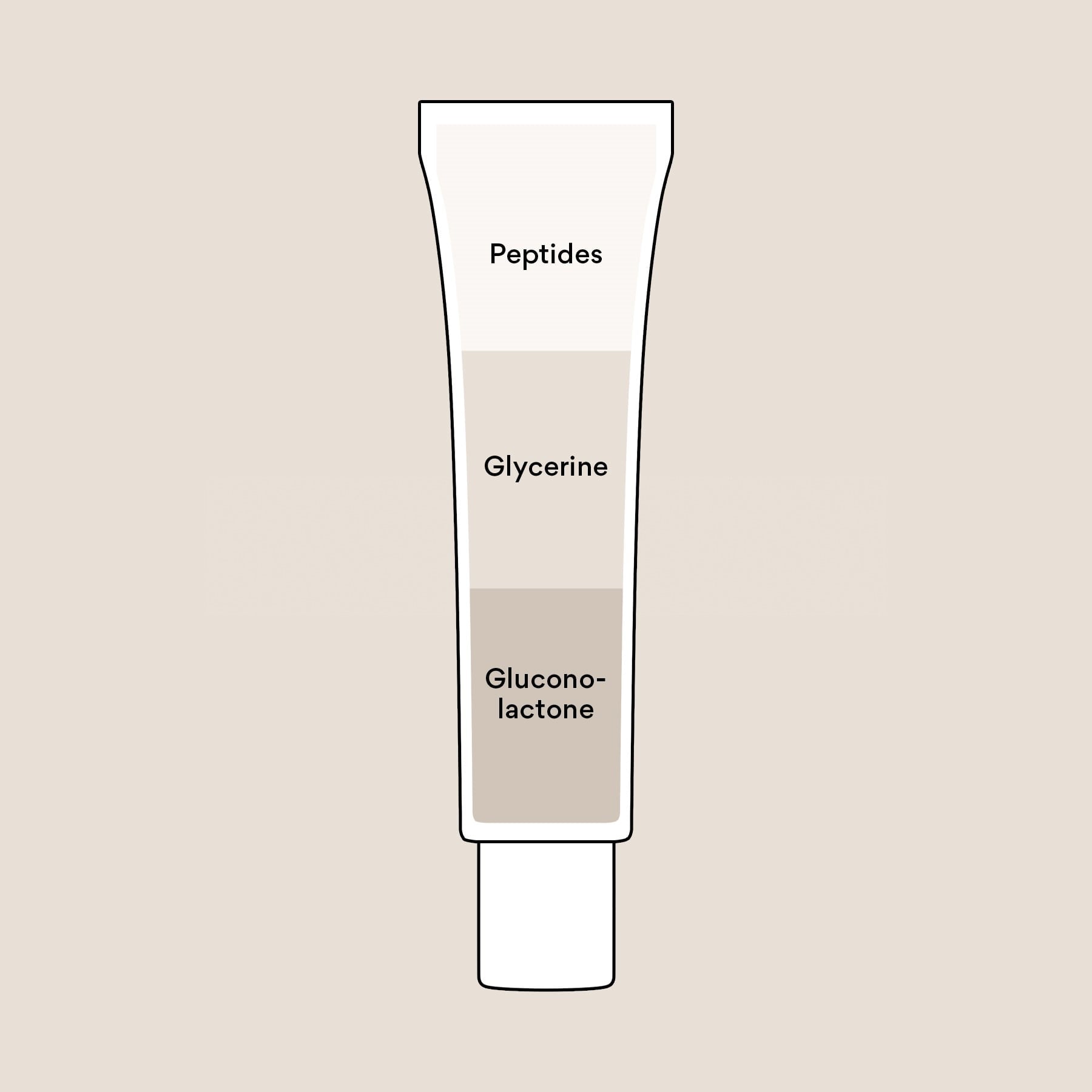 Moisturising cream with peptides "Cell booster"