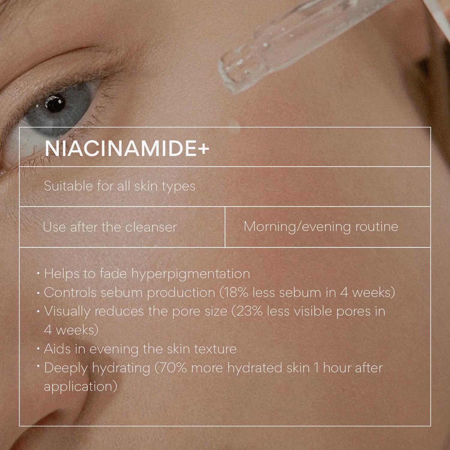 Concentrated serum for sebum control and pore-reduction "Niacinamide+"