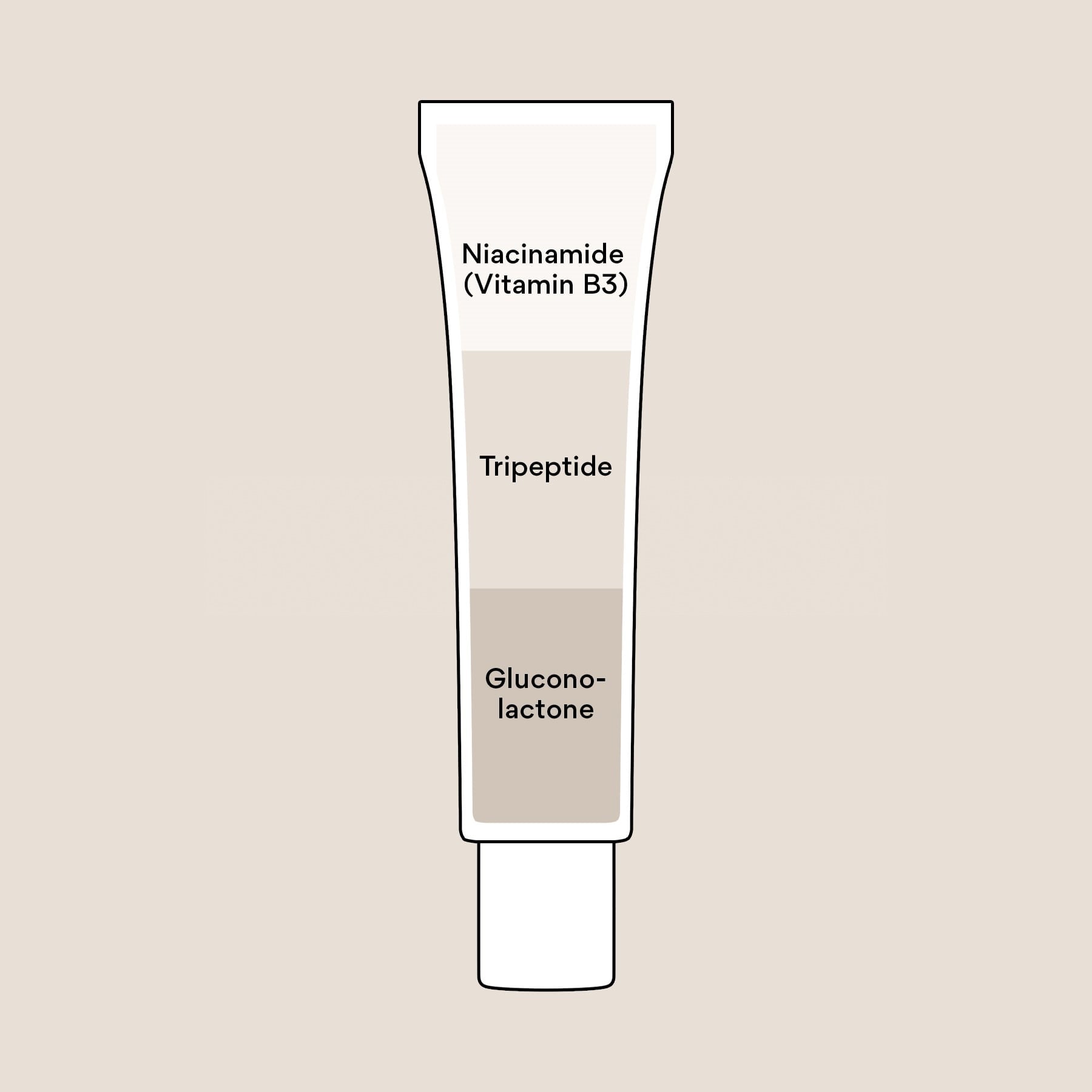 Moisturizing "Niacinamide+" cream
