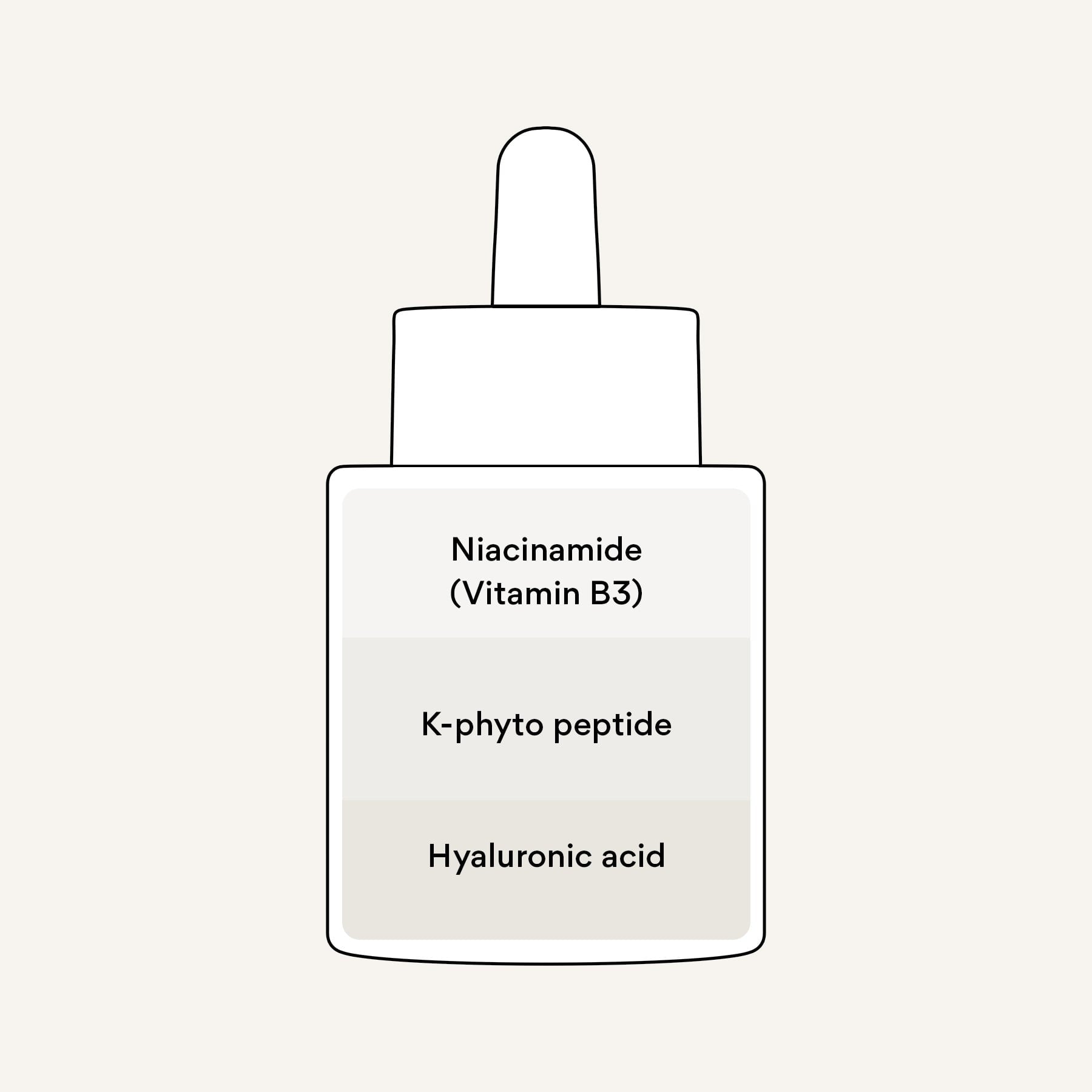 Concentrated serum for sebum control and pore-reduction "Niacinamide+"