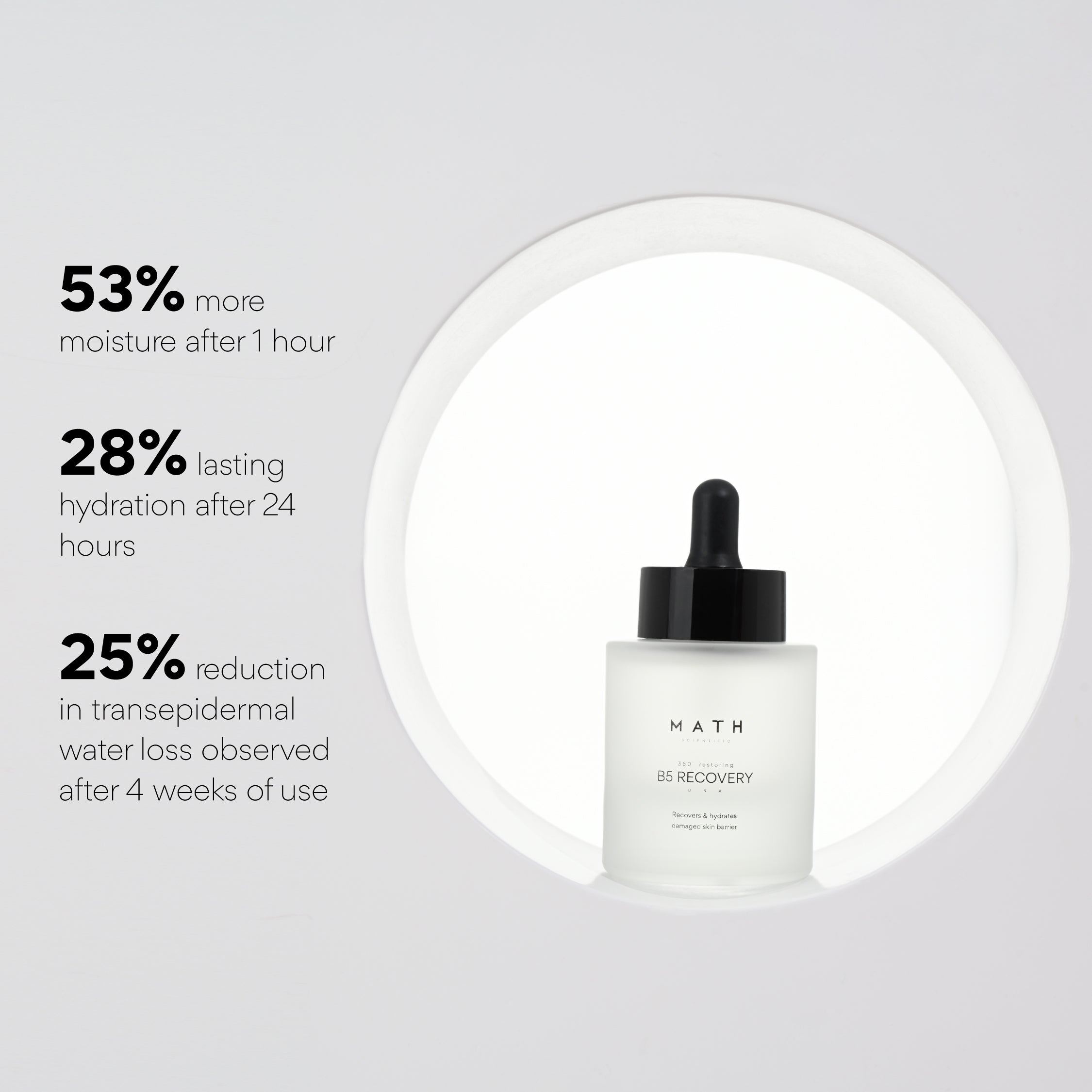 Skin-Regenerating Serum B5 RECOVERY