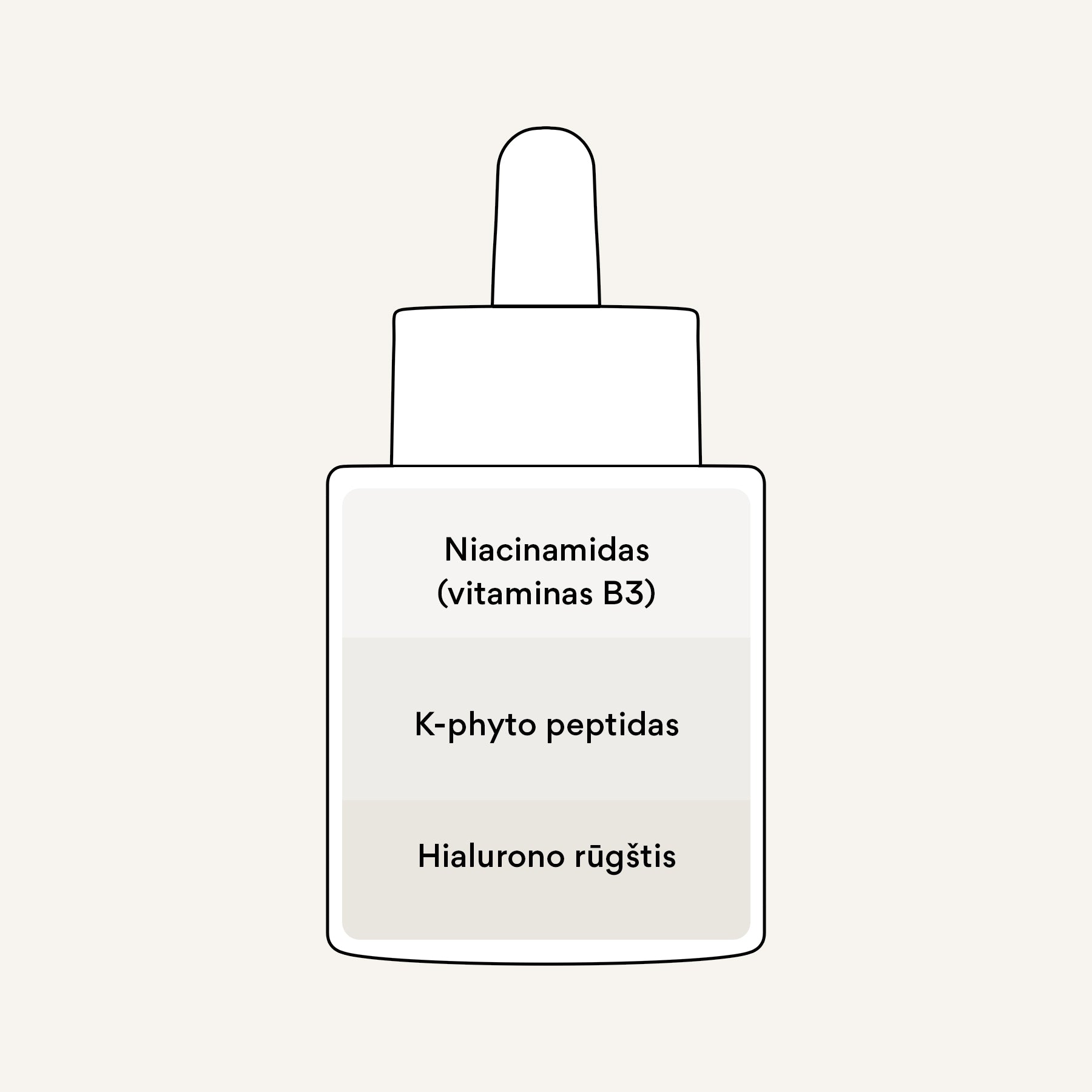 Serum for Reducing Pores and Oiliness NIACINAMIDE+