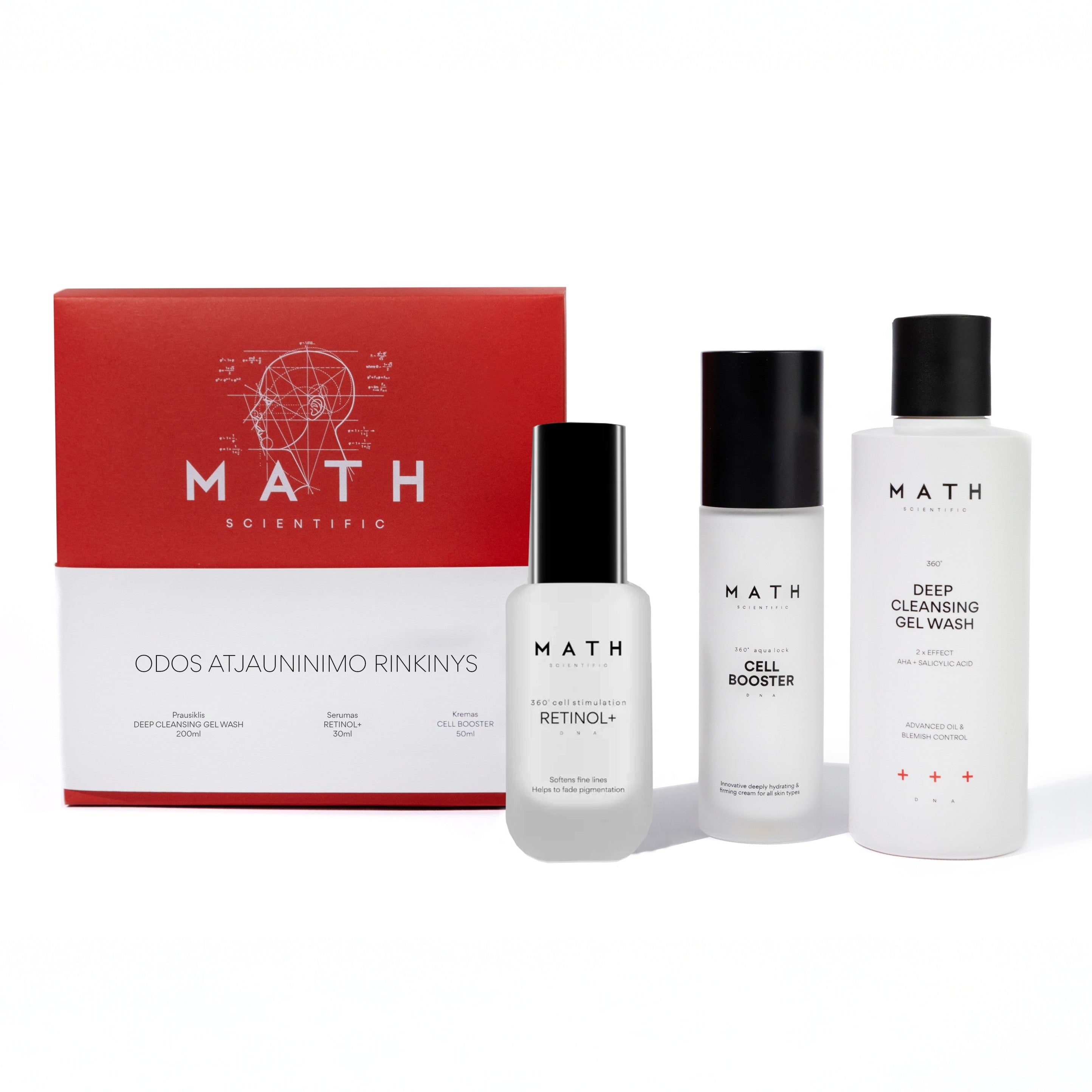 Skin rejuvenation set