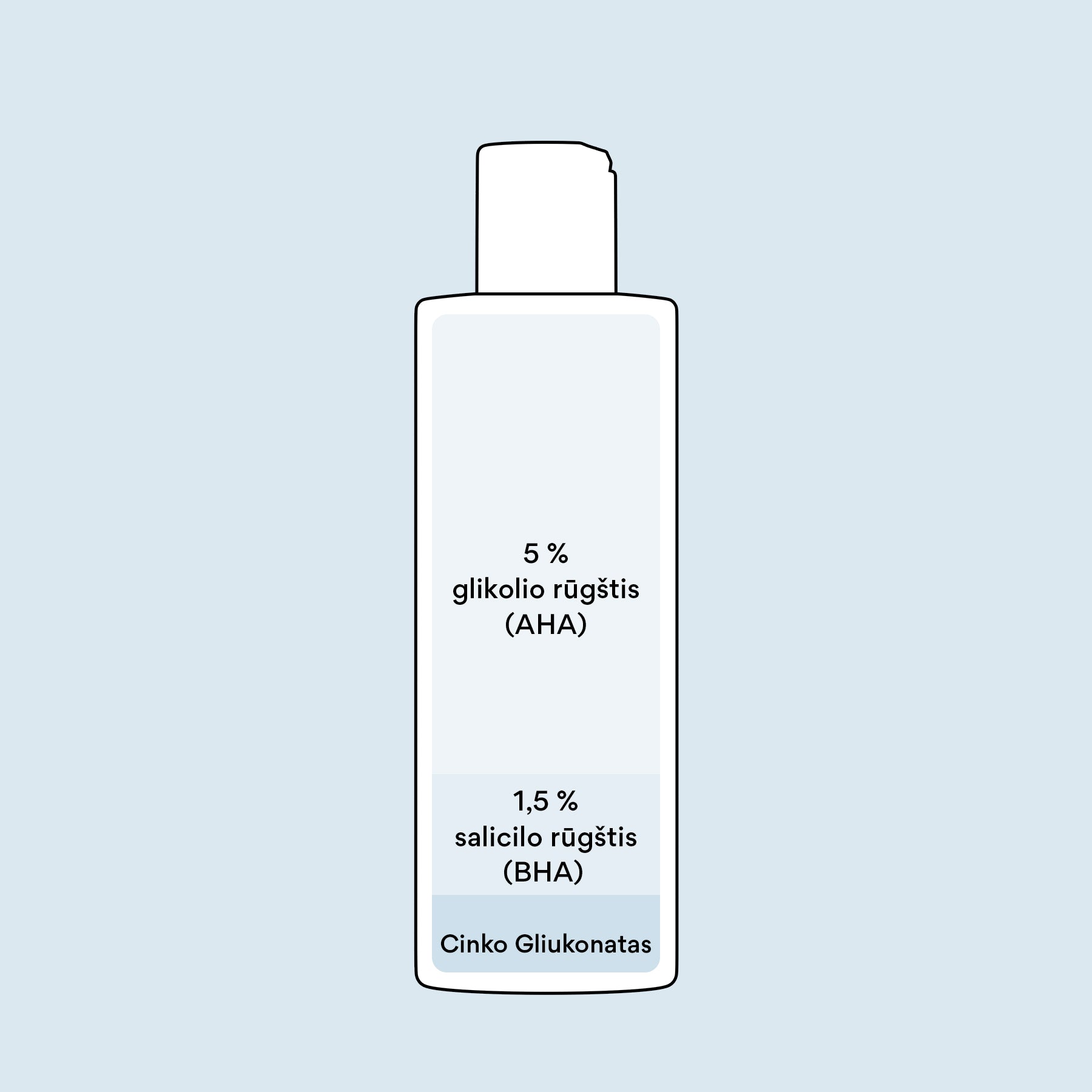 TOP 1 Giliai poras valantis aktyvusis prausiklis