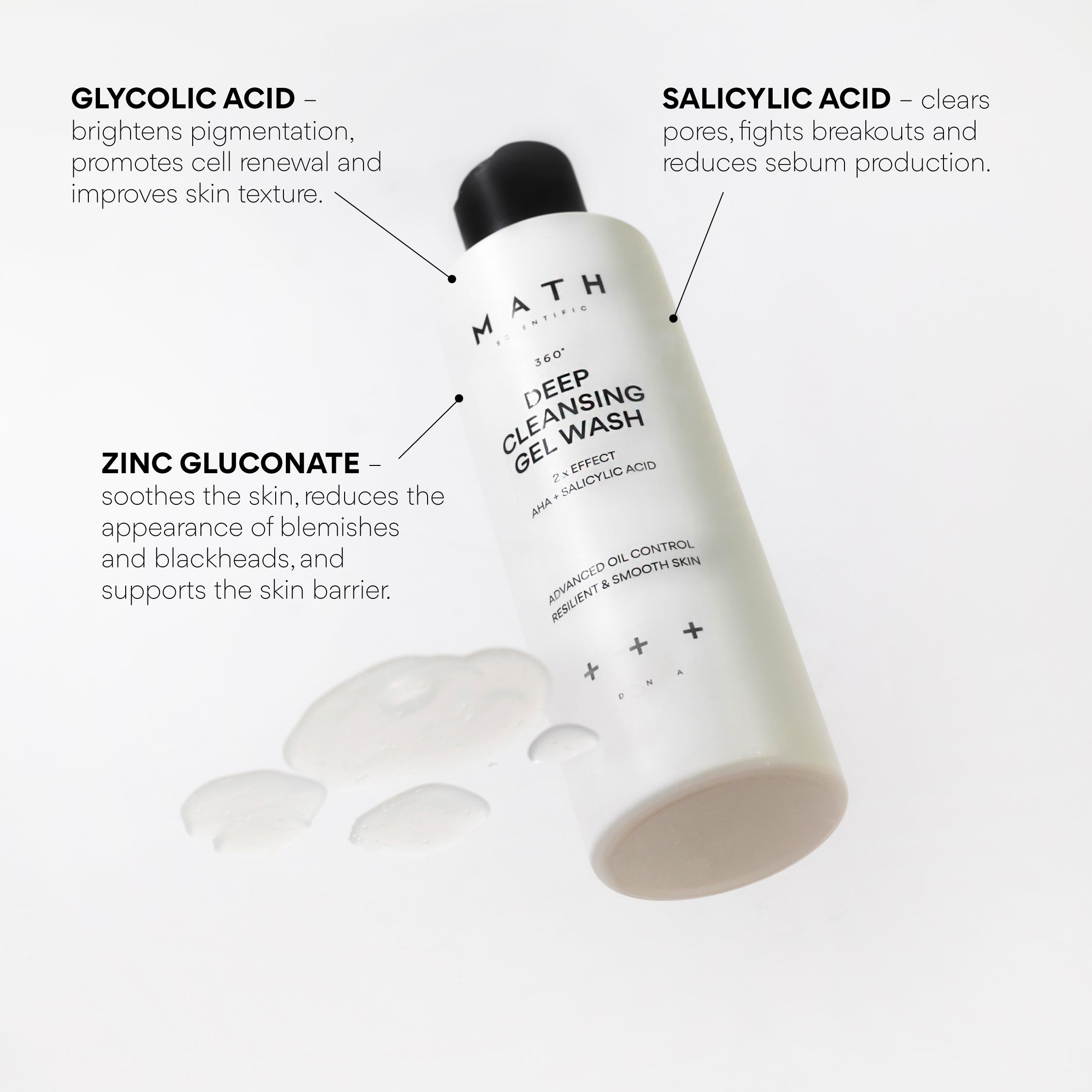 TOP 1 Deep-Cleansing Active Face Wash