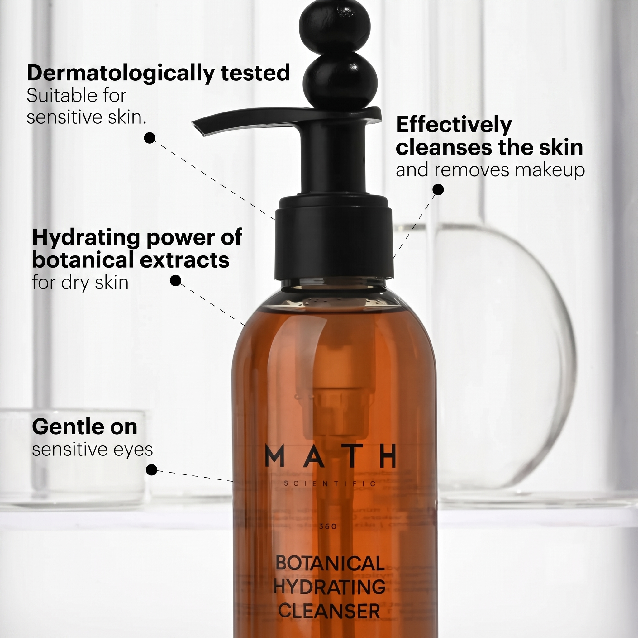 MINI: Deep Hydration and Regeneration