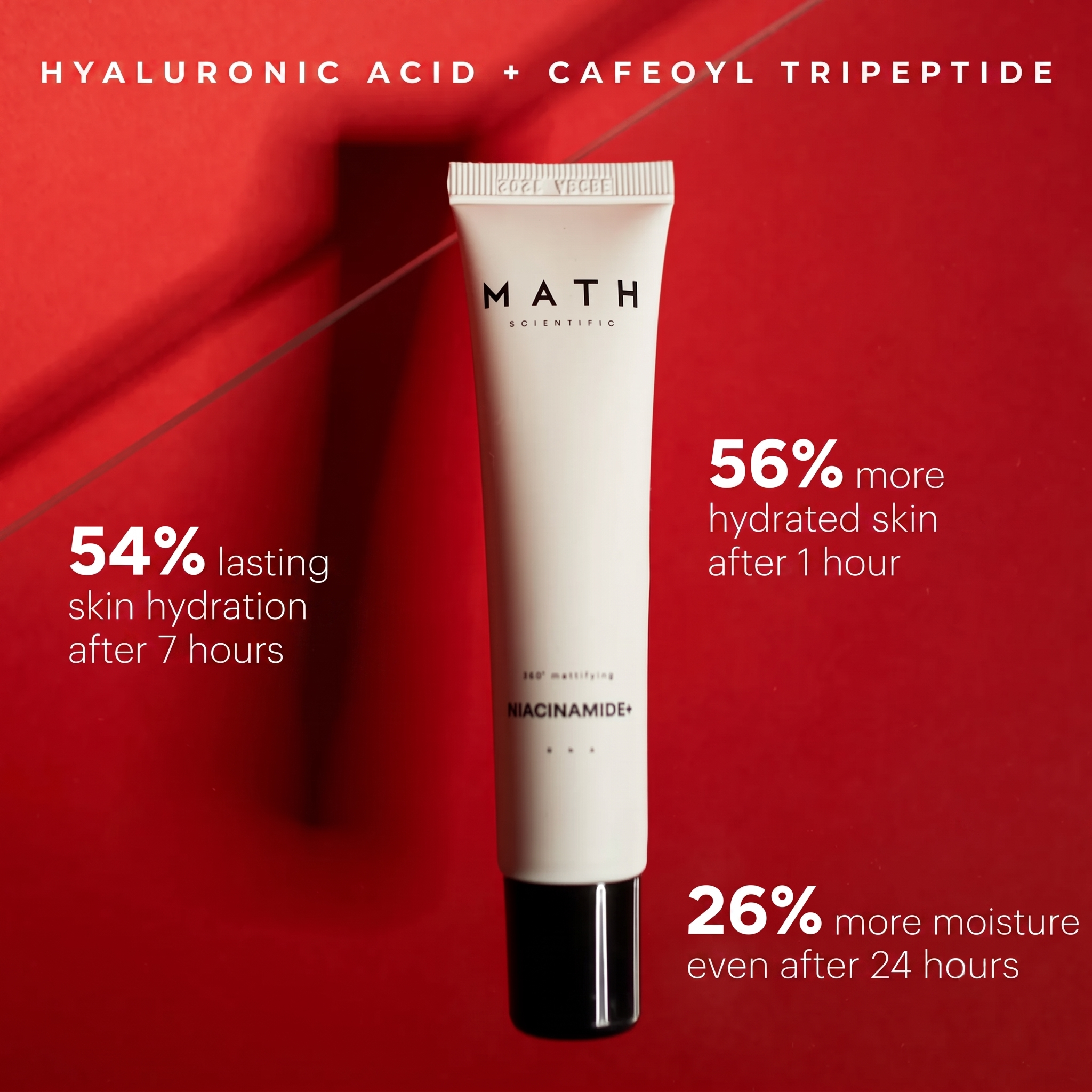 Moisturizing Cream for Enlarged Pores and Pigment Spots NIACINAMIDE+