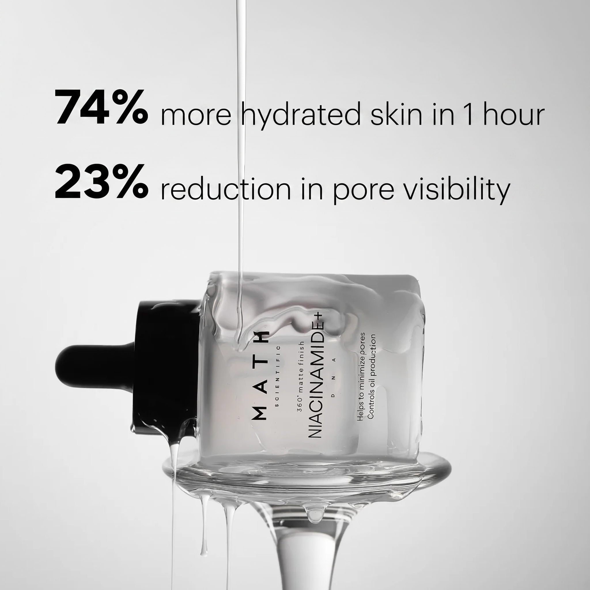 Serum for Reducing Pores and Oiliness NIACINAMIDE+