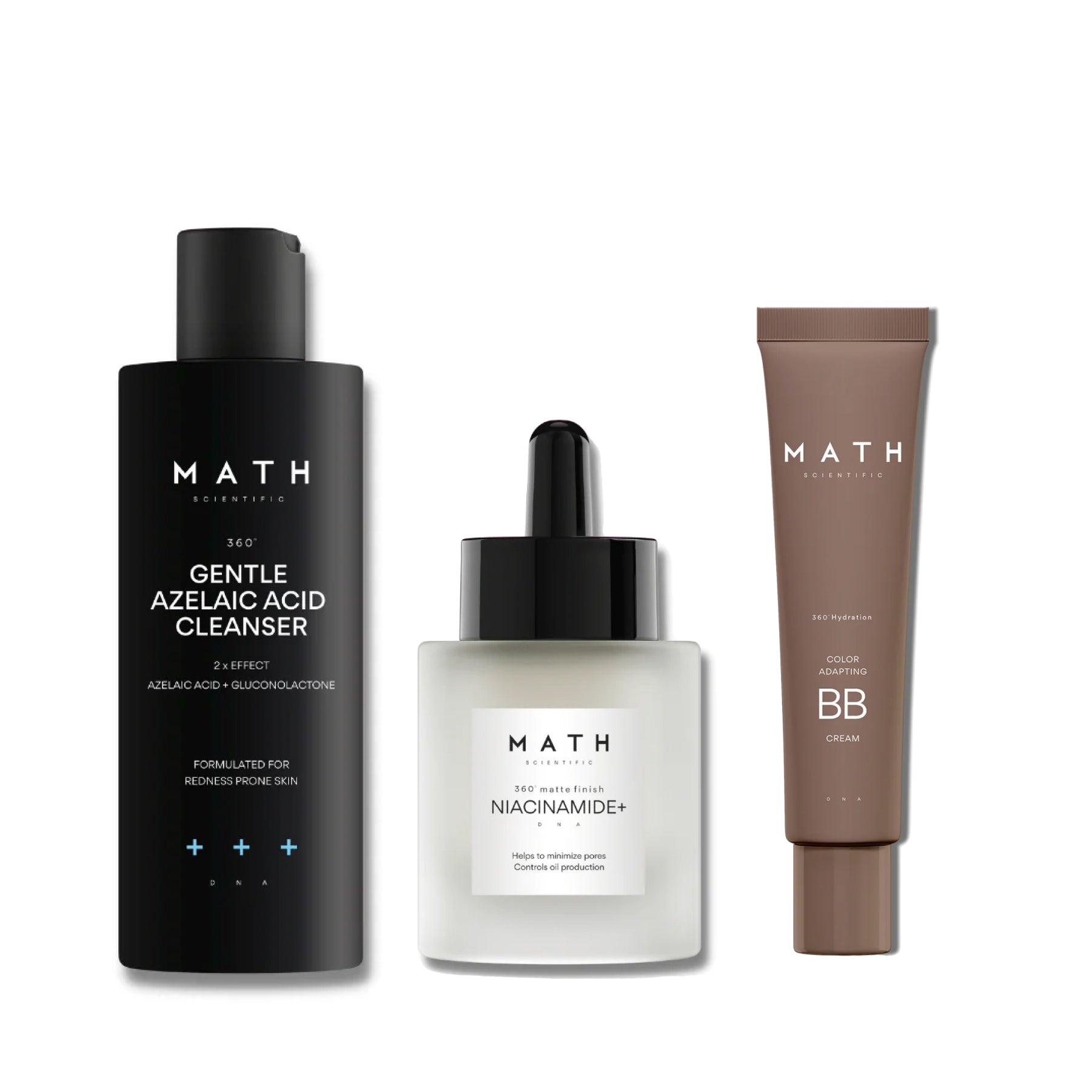 MIDI: A treatment regimen for controlling pigmentation to achieve an even skin tone