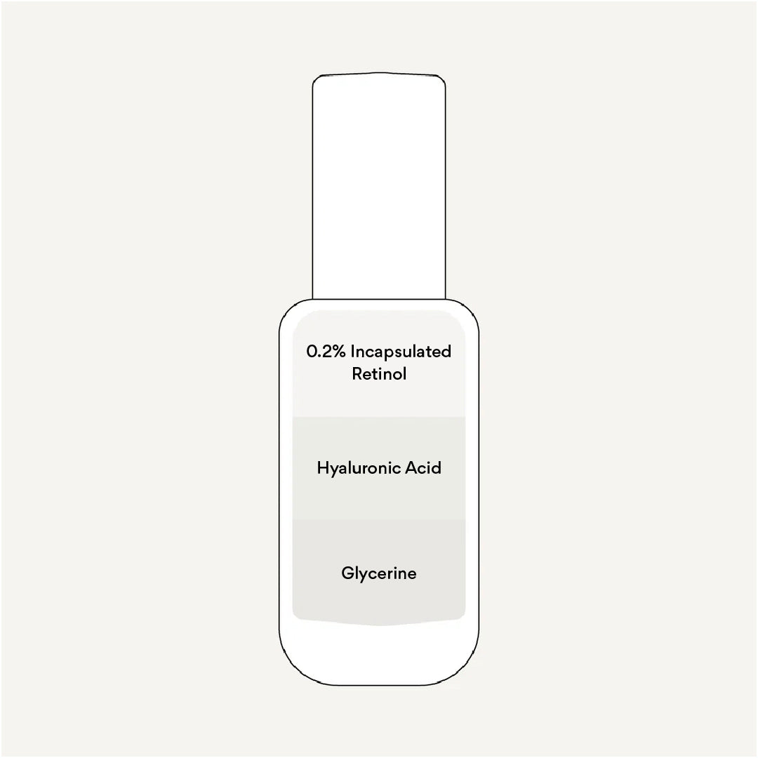 Multifunctional encapsulated retinol night serum "Retinol+" 30ml