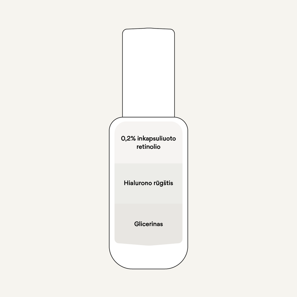 Skin Rejuvenation Kit