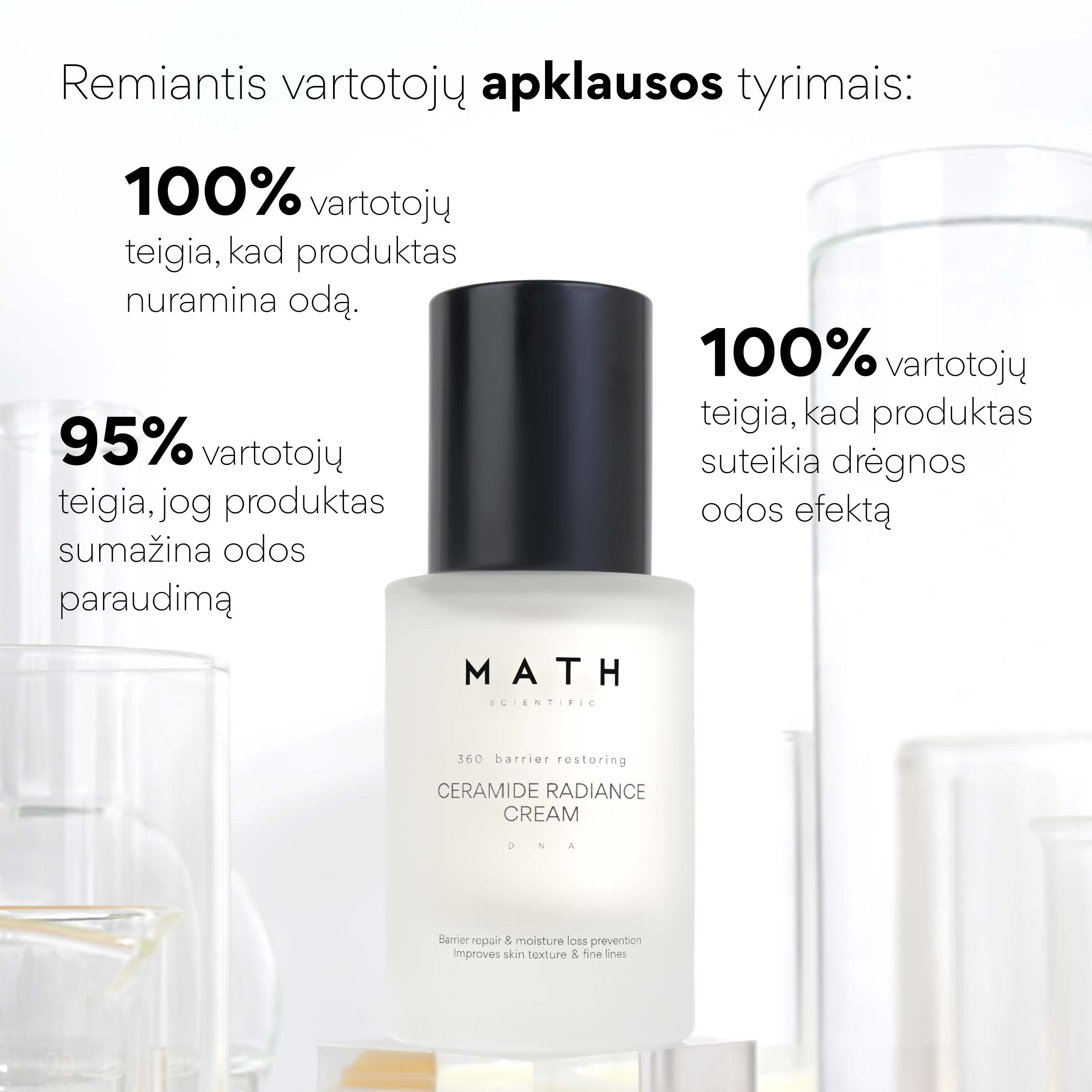 CERAMIDE RADIANCE CREAM