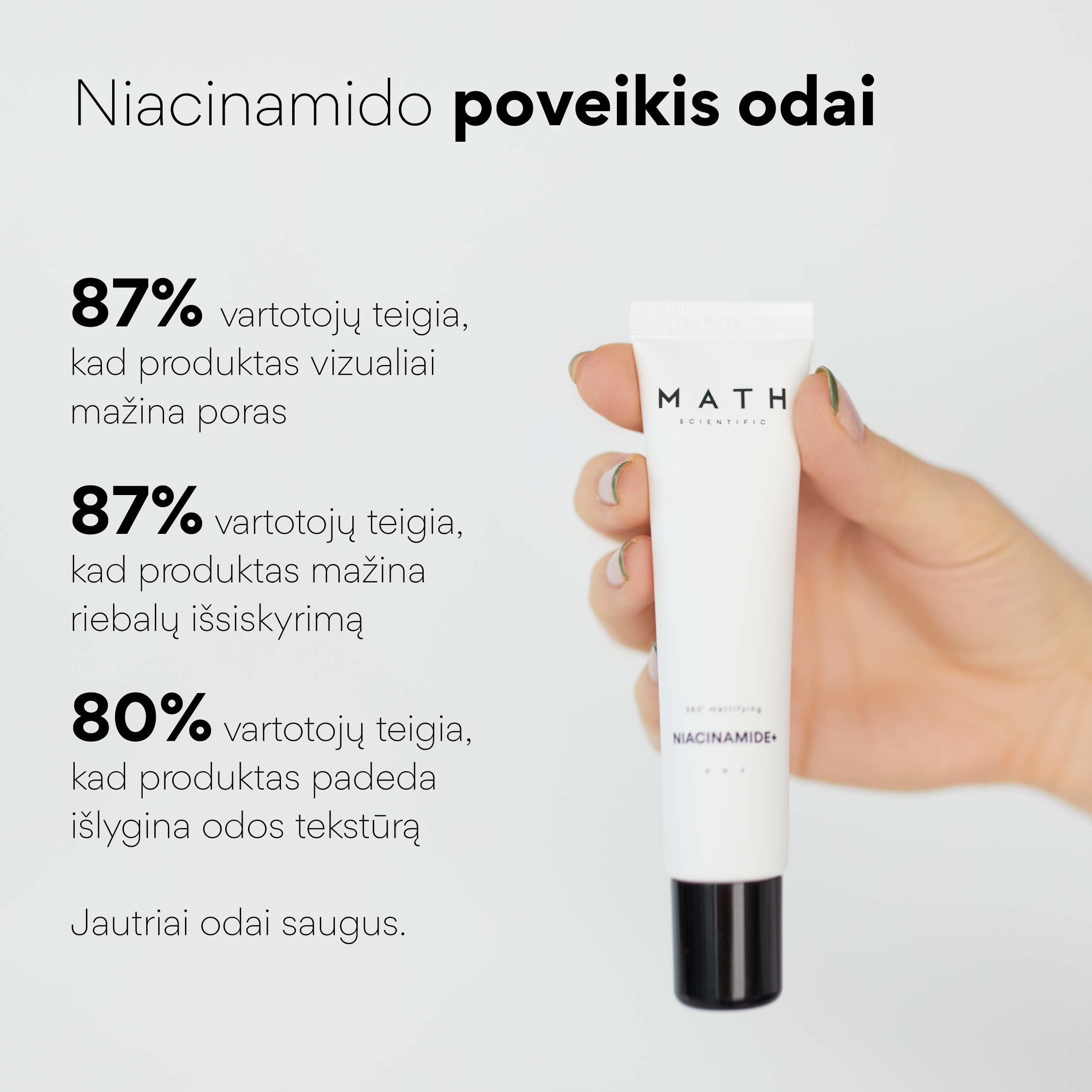Moisturizing Cream for Enlarged Pores and Pigment Spots NIACINAMIDE+