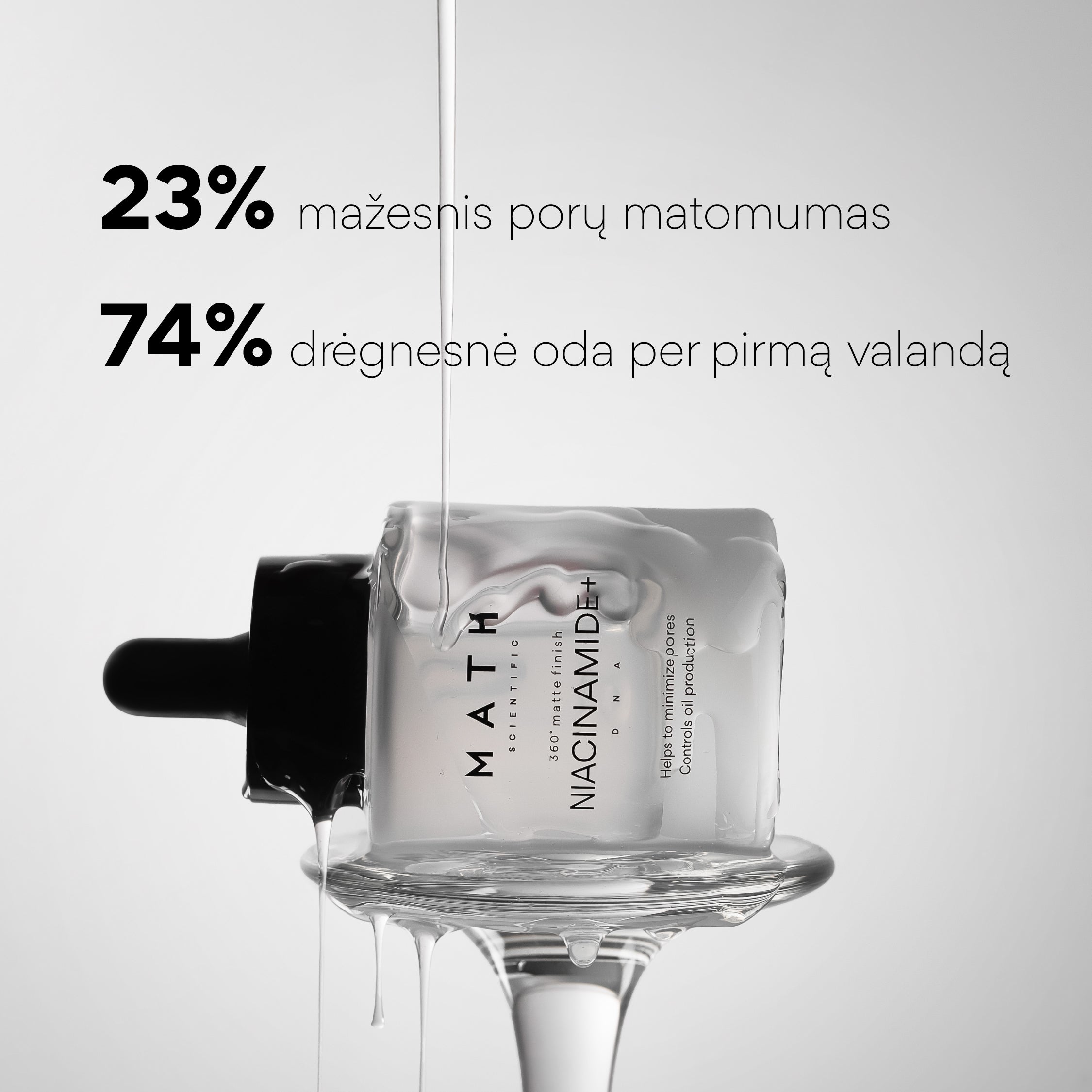 Serumas porų ir riebaluotumo mažinimui NIACINAMIDE+