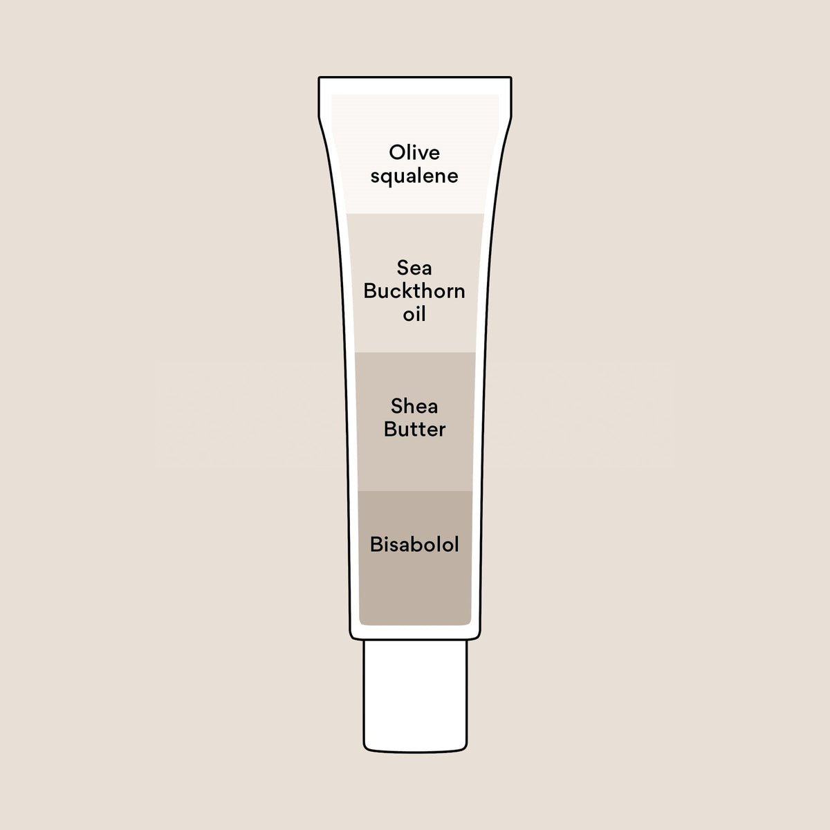 Regenerating cream with sea buckthorn and squalene SKIN SHIELD