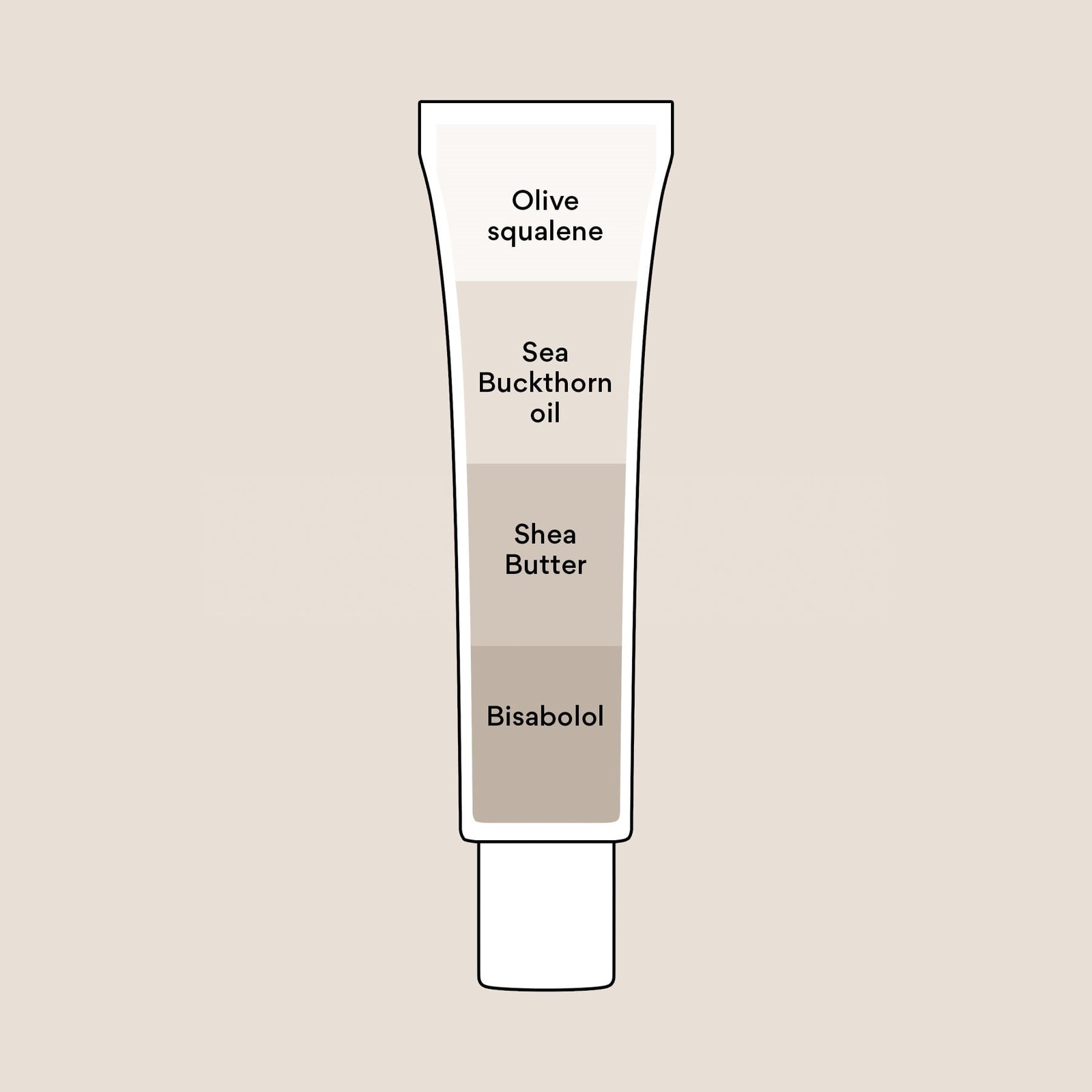 Regenerating cream with sea buckthorn and squalene SKIN SHIELD